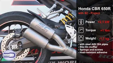 Top 7 Full Exhaust Sound Honda CBR 650R / Akrapovic, SC-Project, Yoshimura, Austin Racing, Arrow