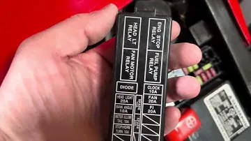 Honda CBR 600RR Fuse Box Location and Diagram